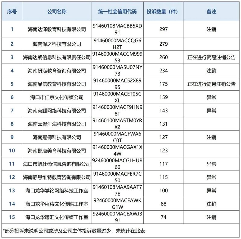 投资咨询：市场风云中的灯塔